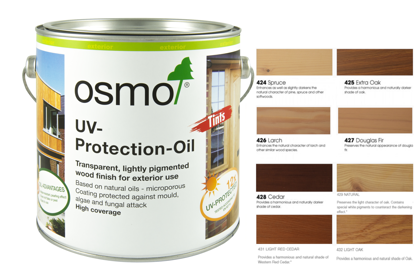 UV Protection Oil Tints
