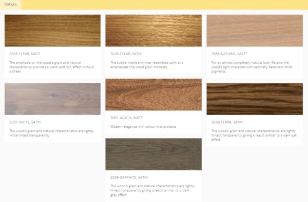 Top oil colours
